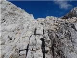 Passo Staulanza - Monte Pelmo